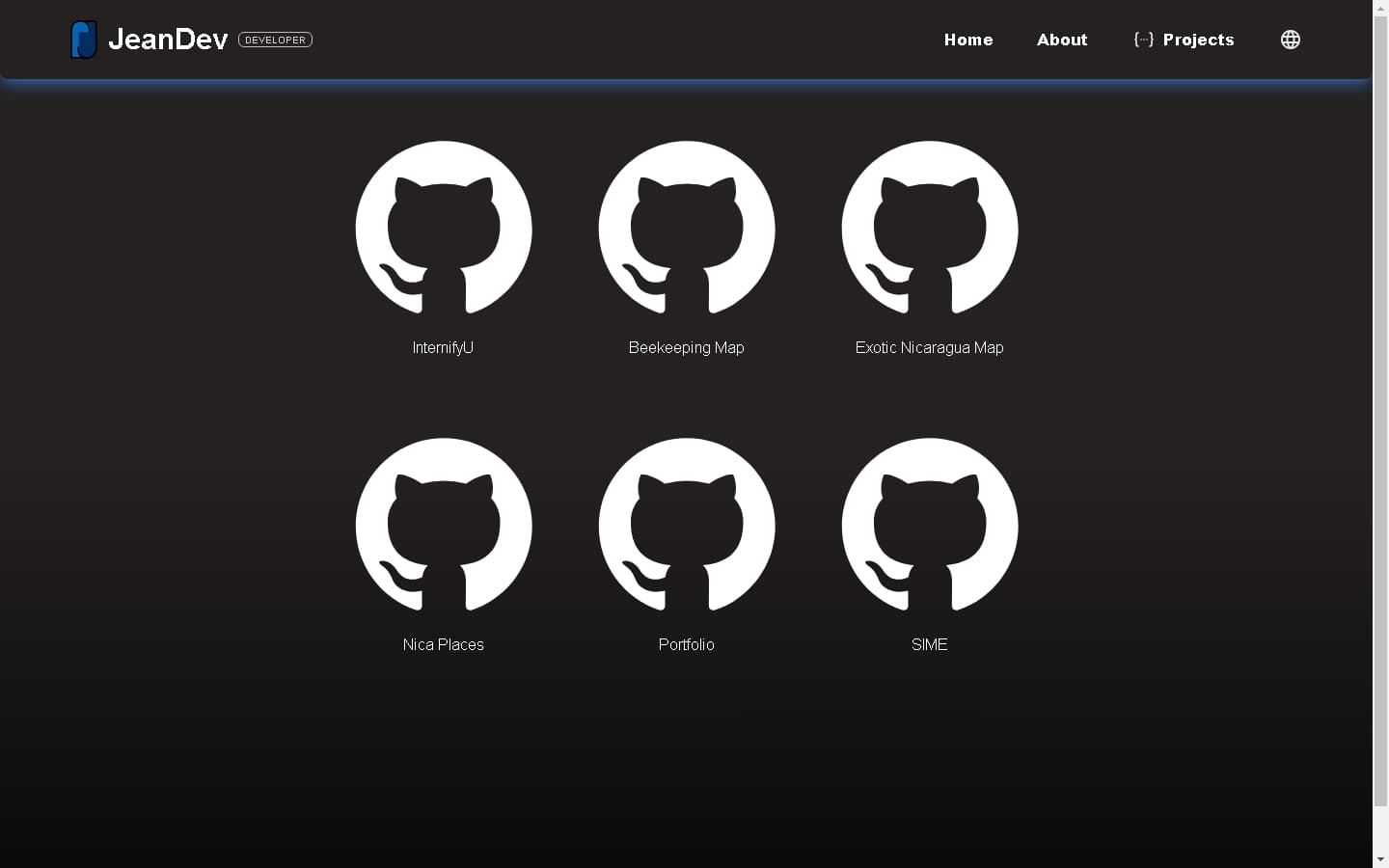 Second image of your project